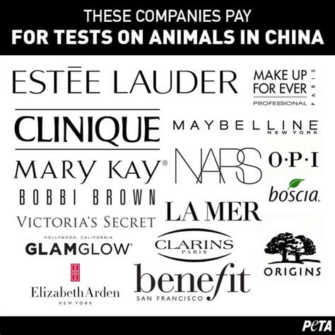 givenchy animal testing peta|Companies That Do Test on Animals .